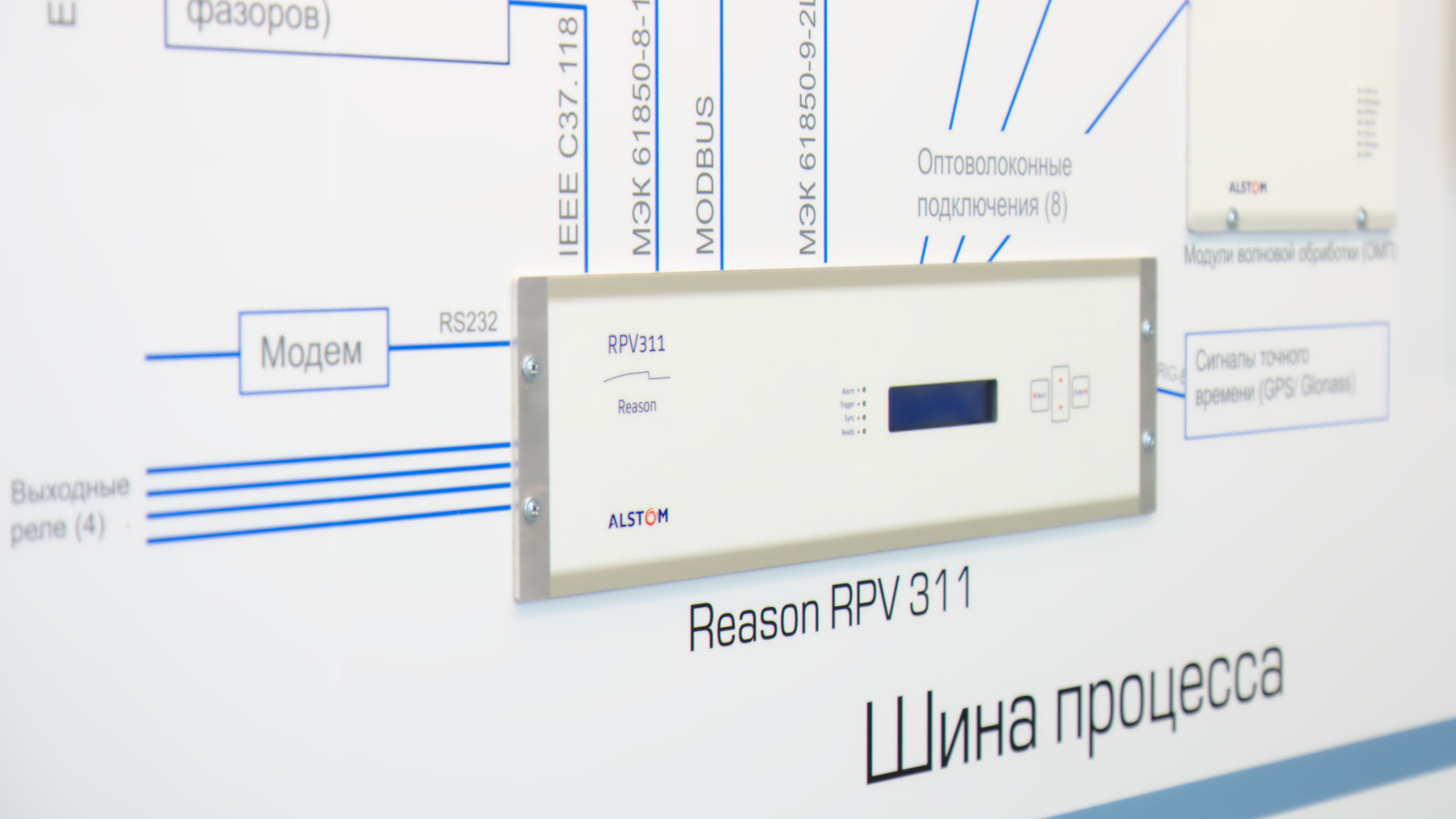 Релейная защита и автоматизация // © Алексей Аношин | Цифровая подстанция | digitalsubstation.ru